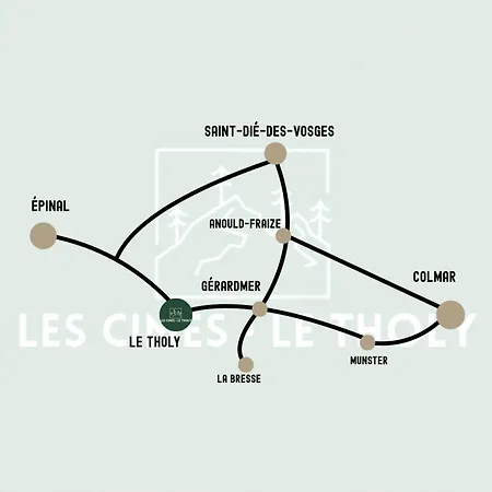 Les Cimes - Apartmán *